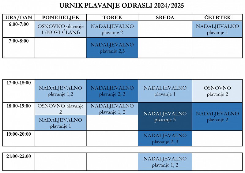 Urnik plavanje odrasli 2024-25