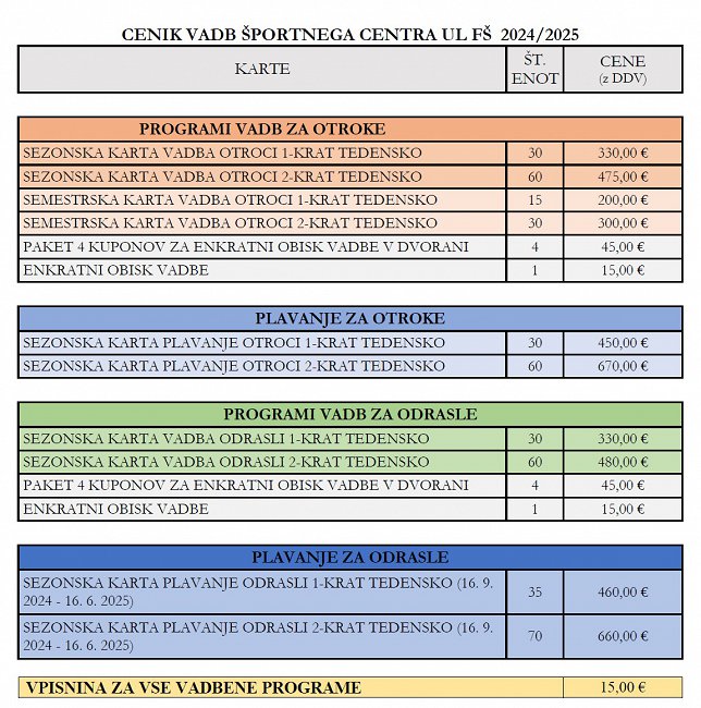 Cenik vadba 2024-25