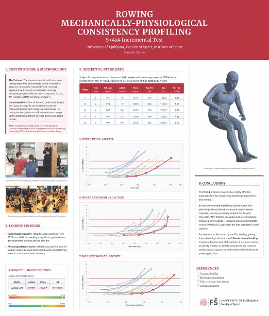 Poster o meritvah v angleškem jeziku Poster o meritvah v angleškem jeziku