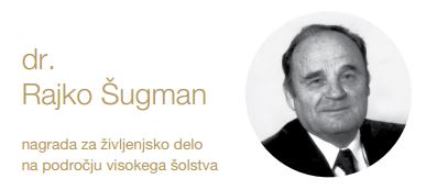 Šugman